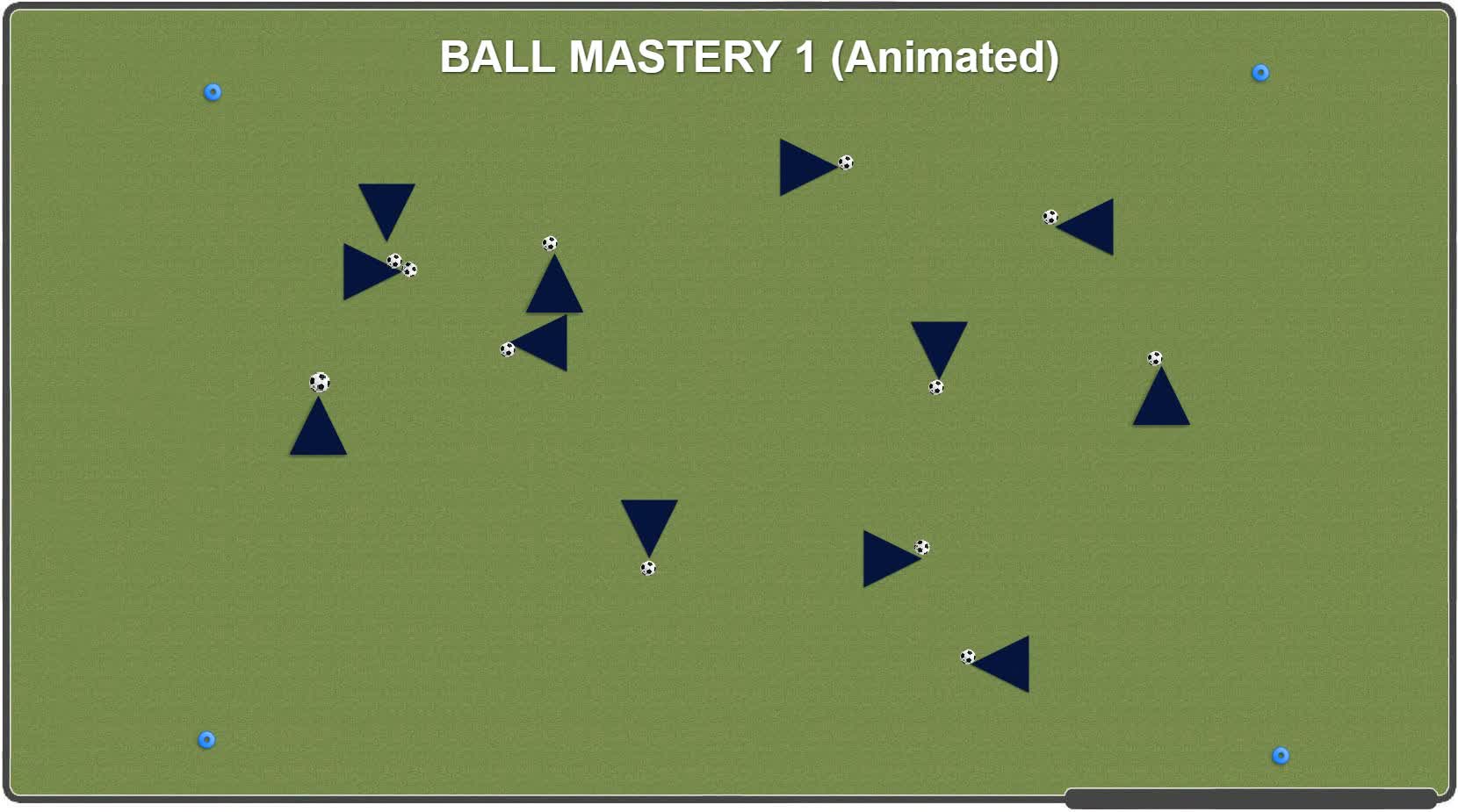 ClassicsTrainingMethodology