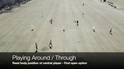 Playing around and through