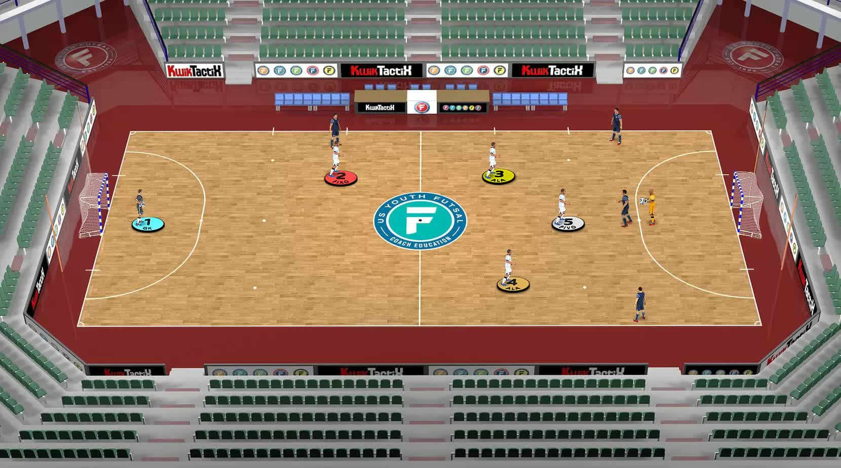 1-1-2-1 Defensive System of Play(1)