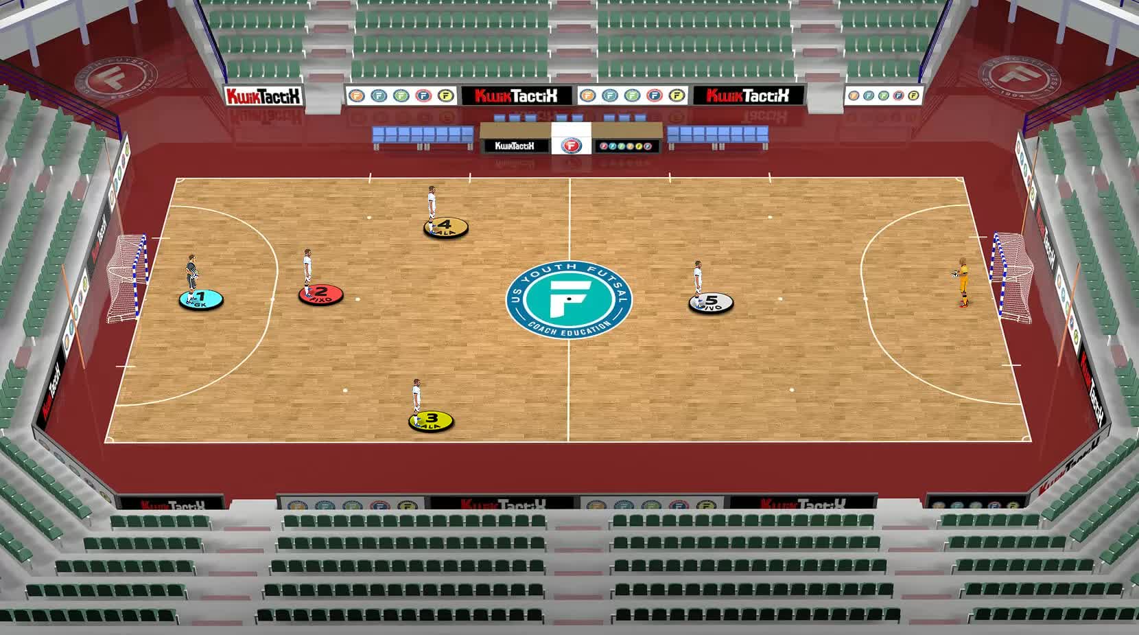 1-1-2-1 Offensive System of Play