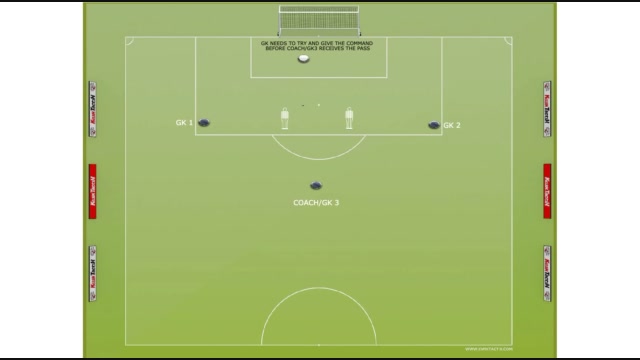 Backpass drill with signals and commands