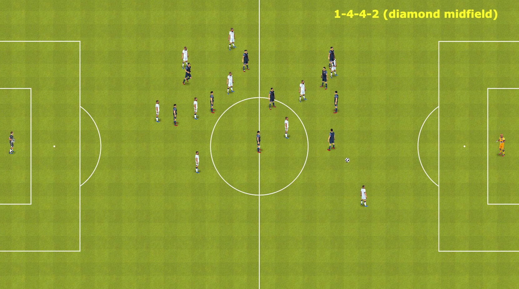 Recreating midfielders 6s structure in midblock without opposition