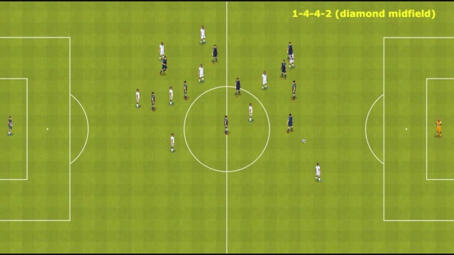 Recreating midfielders 6s structure in midblock without opposition