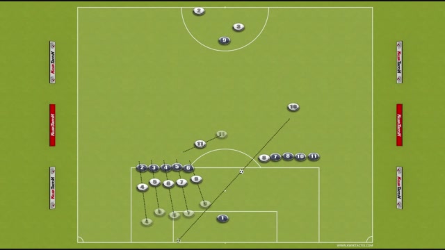 Attacking Set Piece Shooting 2