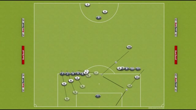 Attacking Set Piece Shooting 1