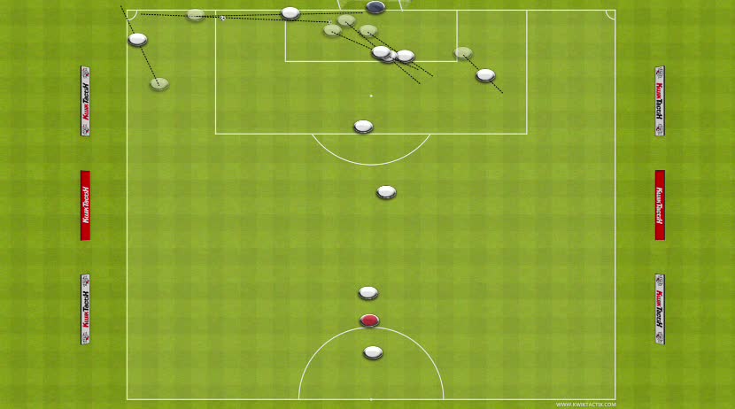 Set Pieces (Corner) -Attacking