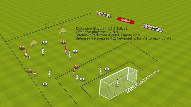7v7 Defending in defensive 3rd