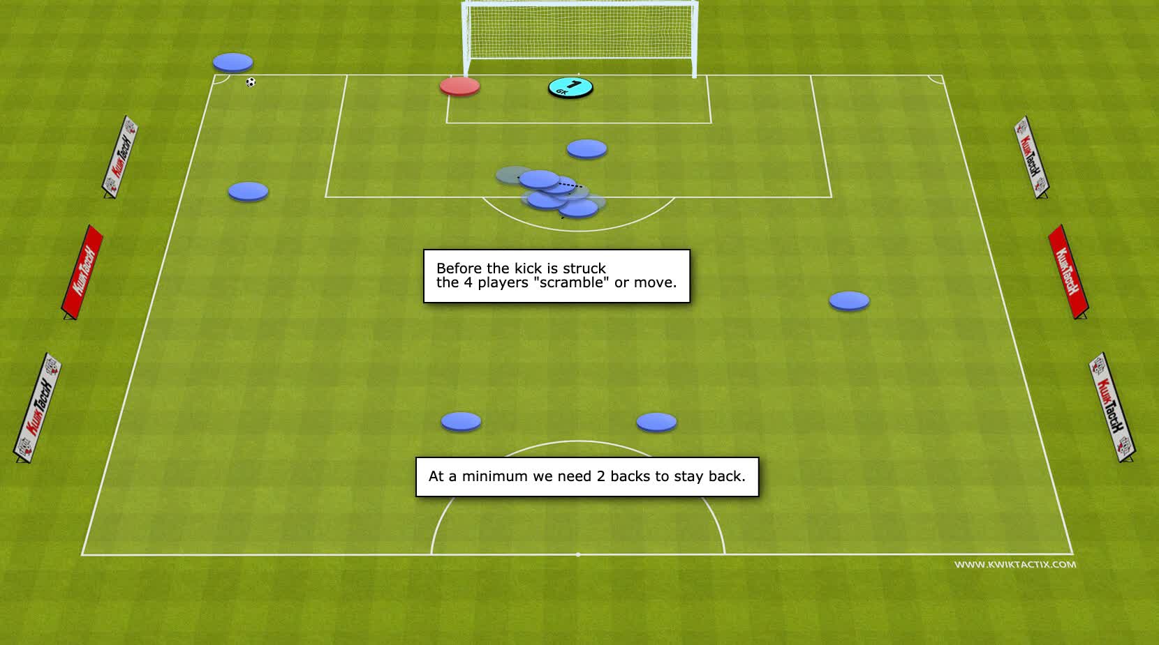 Corner Kicks DCHS