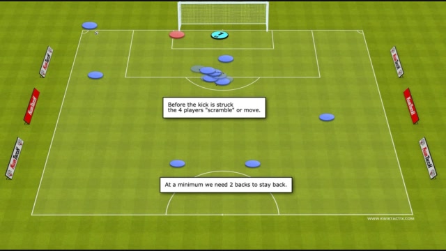 Corner Kicks DCHS