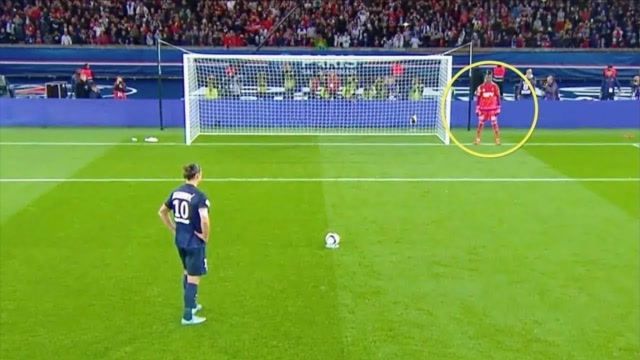 Penalty Mind Games