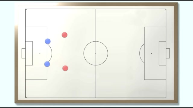 tacticsboard test