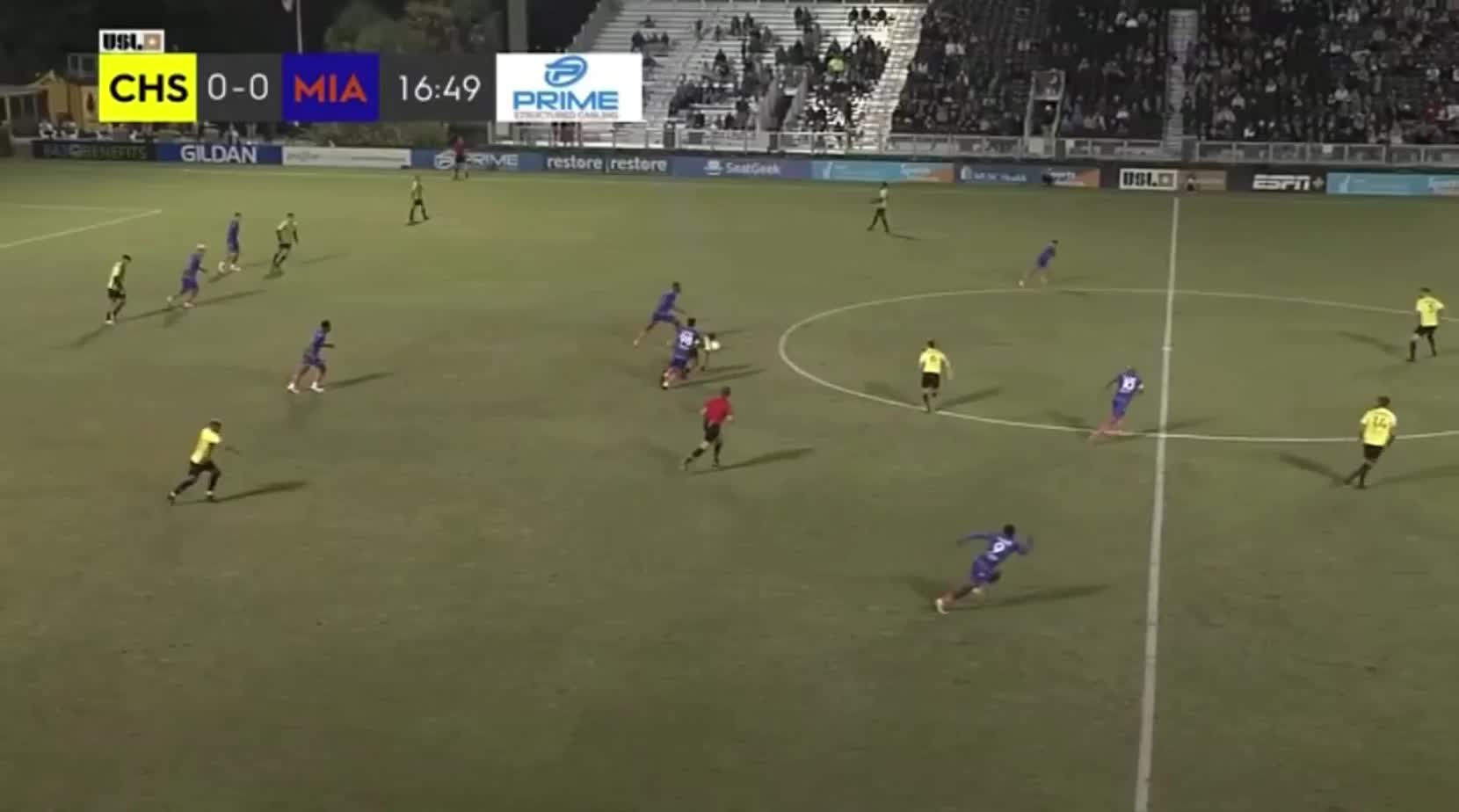 Charleston goals against