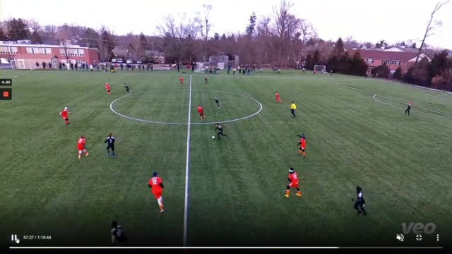 Active Scanning & Awareness   finding attacking space