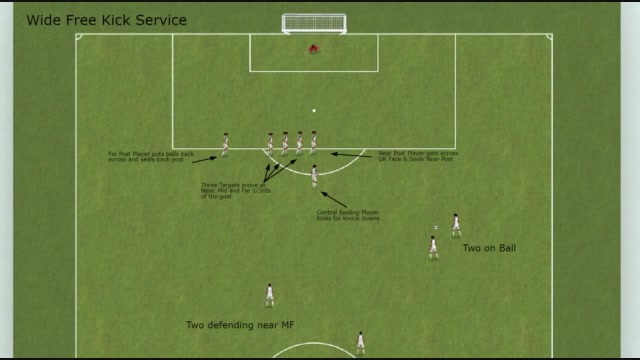 Spring 2022 Free Kick Service
