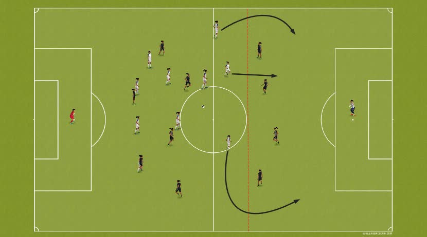 Low pressure with Movement