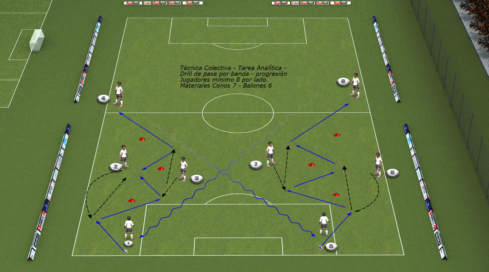 TC - Tarea Analitica - Drill de pase + Progresion por banda