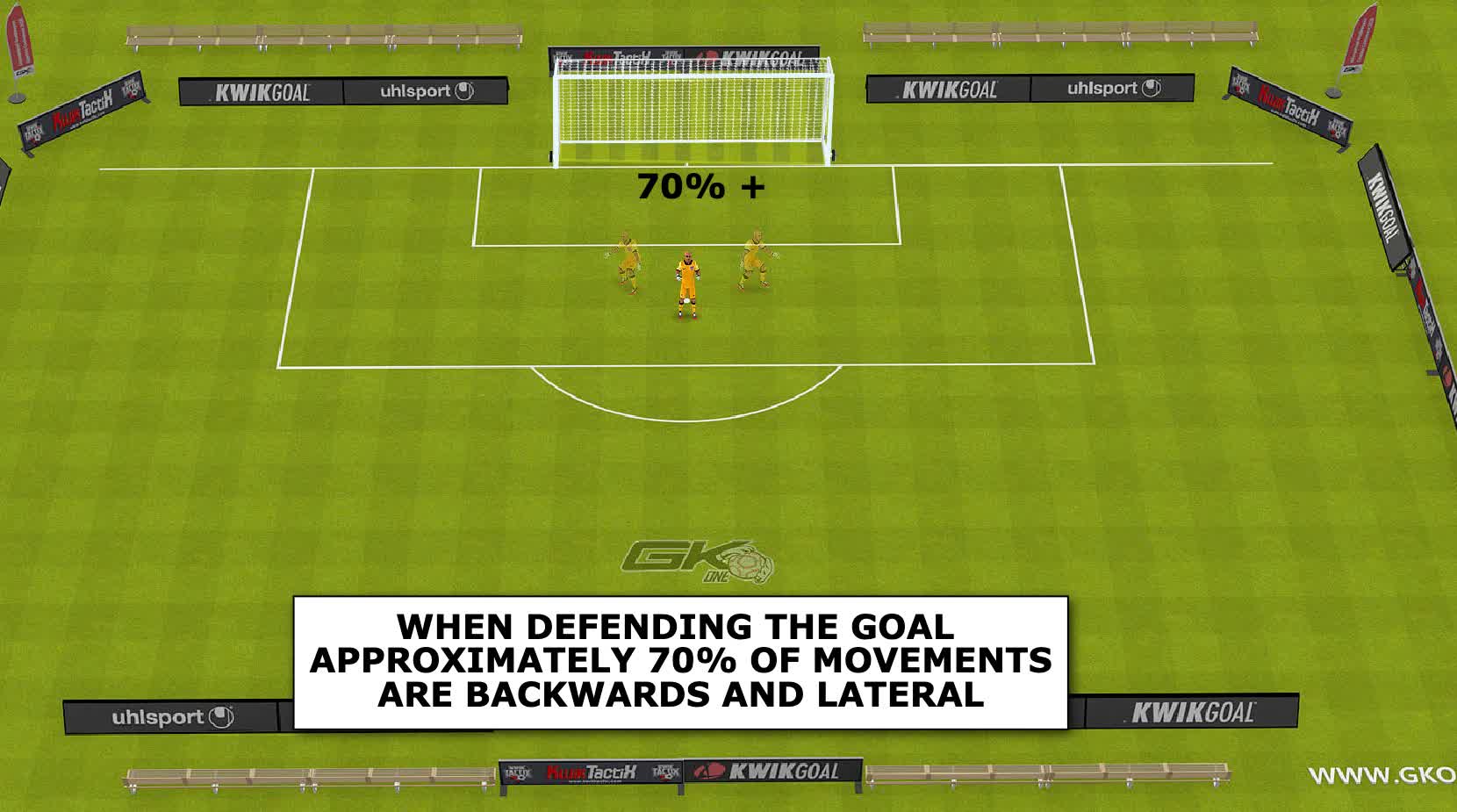 70 PERCENT ANIMATION