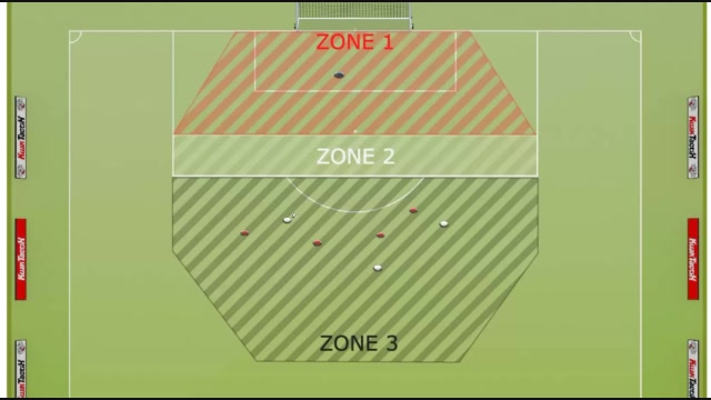 1v1 diagram 1