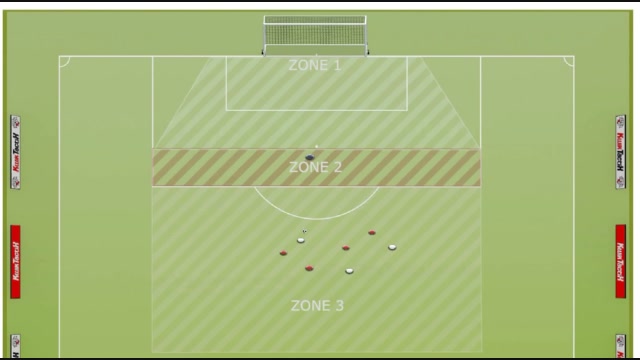 1v1 with GK too high too early