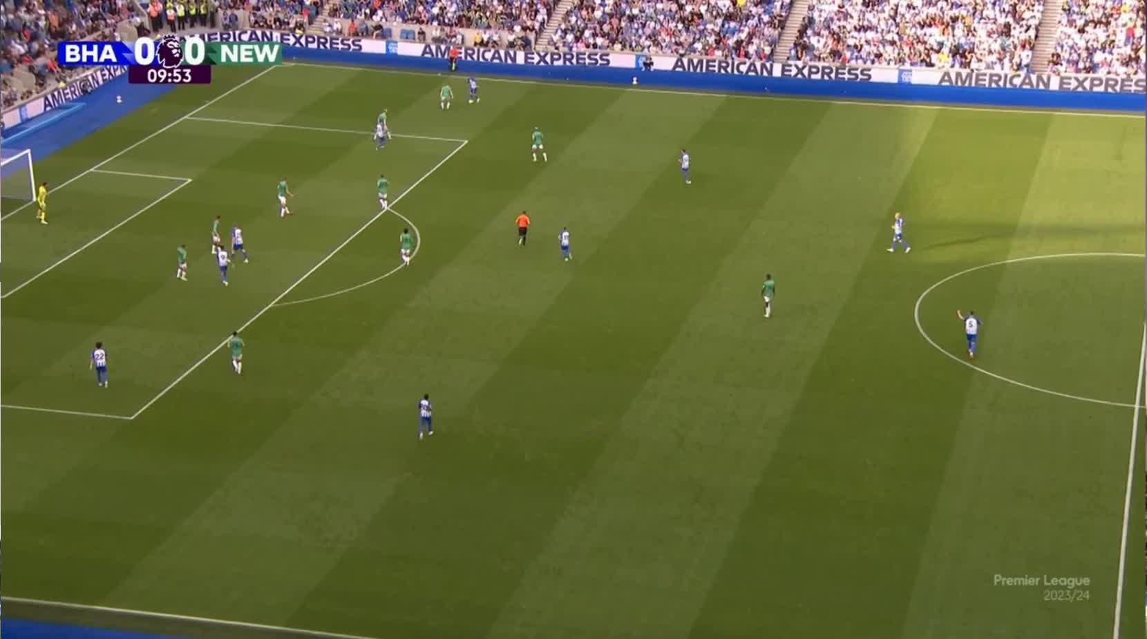 GK POSITIONING 1