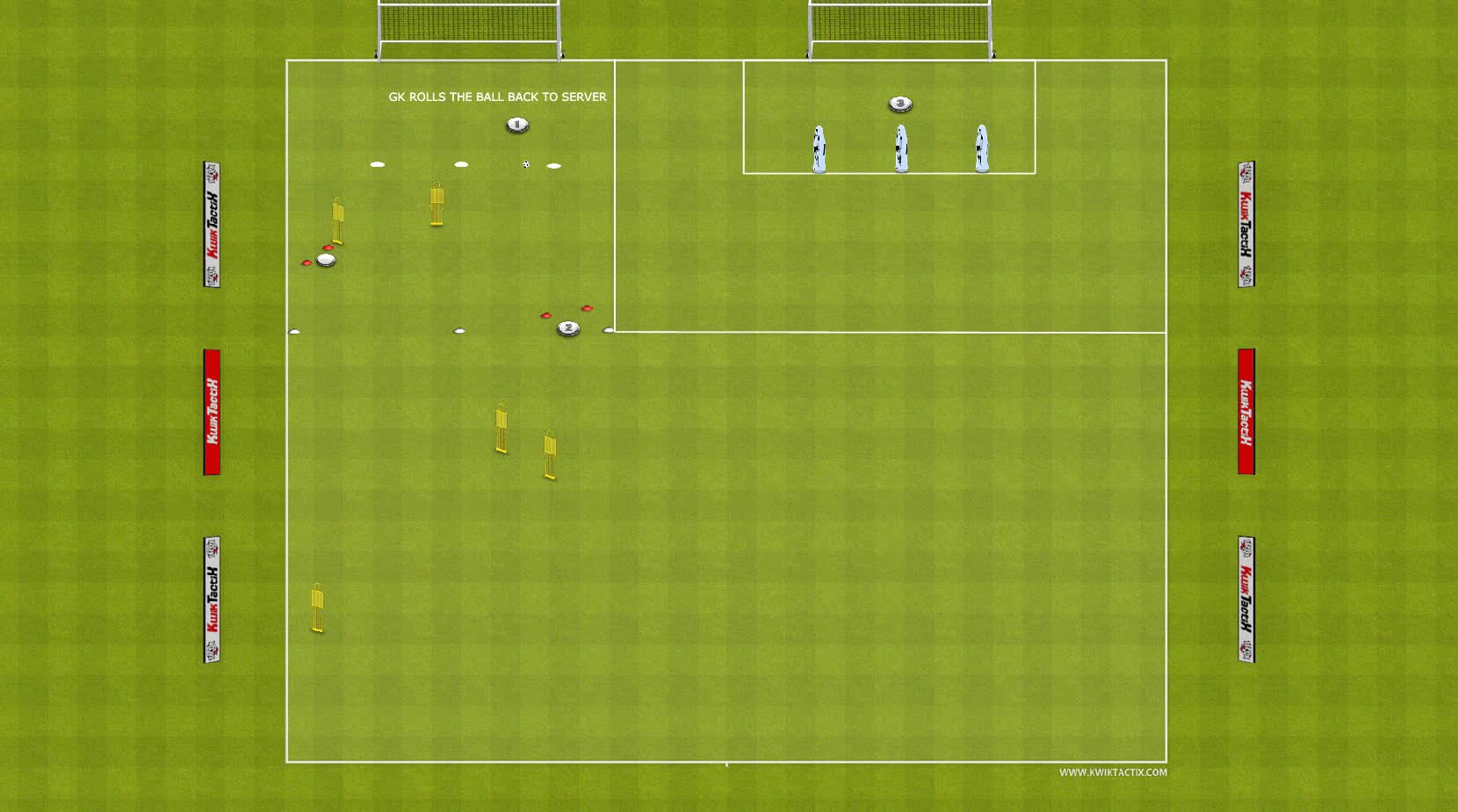 TWO GOAL SHOT STOPPING AND CROSS WITH DISTRIBUTION
