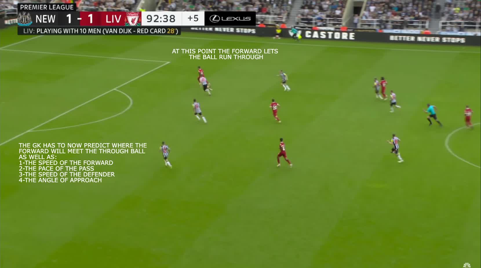 1v1 with GK in between edited