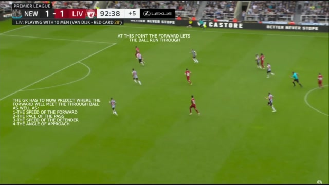 1v1 with GK in between edited