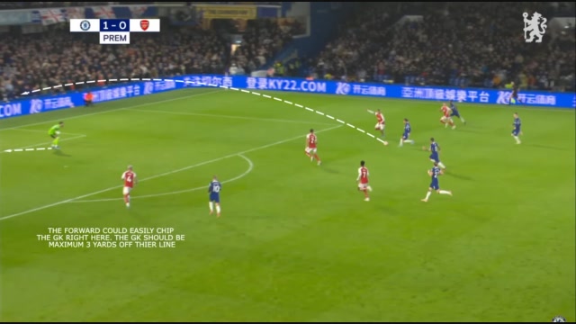 Positioning Arsenal GK is too high off his line 2