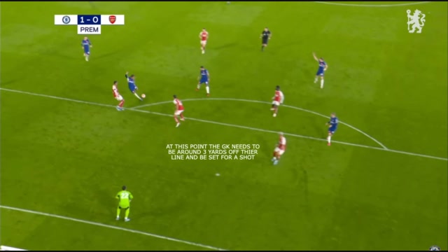 Positioning Arsenal GK too high off his line 2