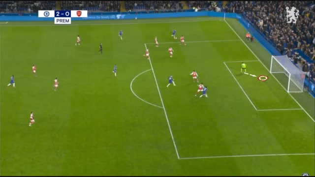Positioning Arsenal GK out of position 4