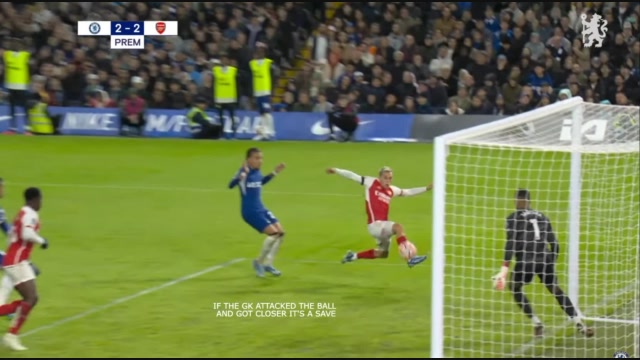 Positioning GK out of position 2