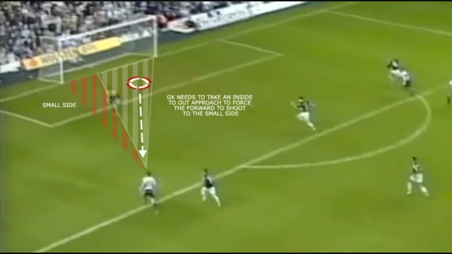 1v1 gk not Forcing the forward to the small side