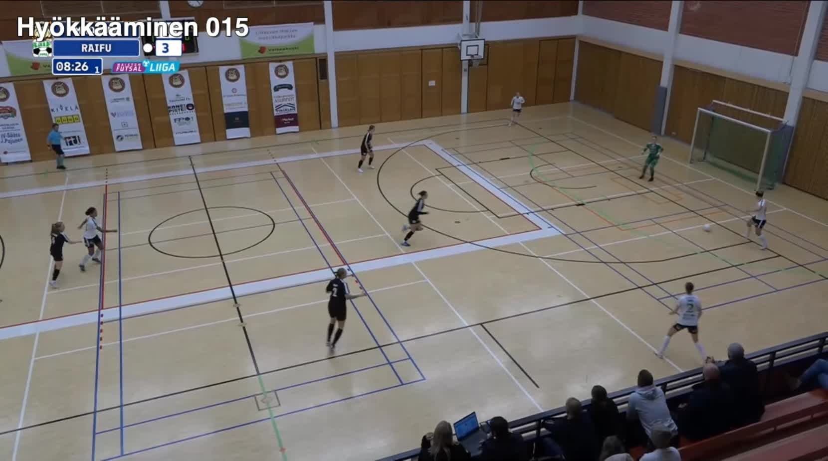 Pelina avaaminen 3-1 omalta alueelta mita vaihtoehtoja