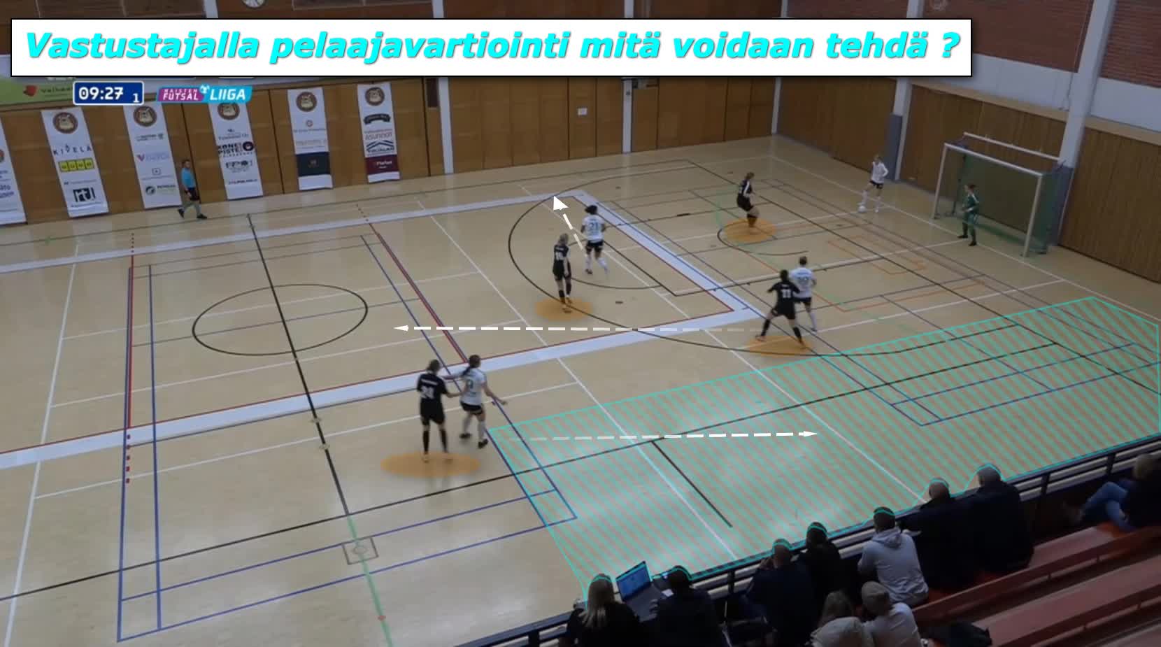 Pelin avaaminen Pelin avaaminen 3-1 mita vaihtoehtoja tarjotaan pallolliselle