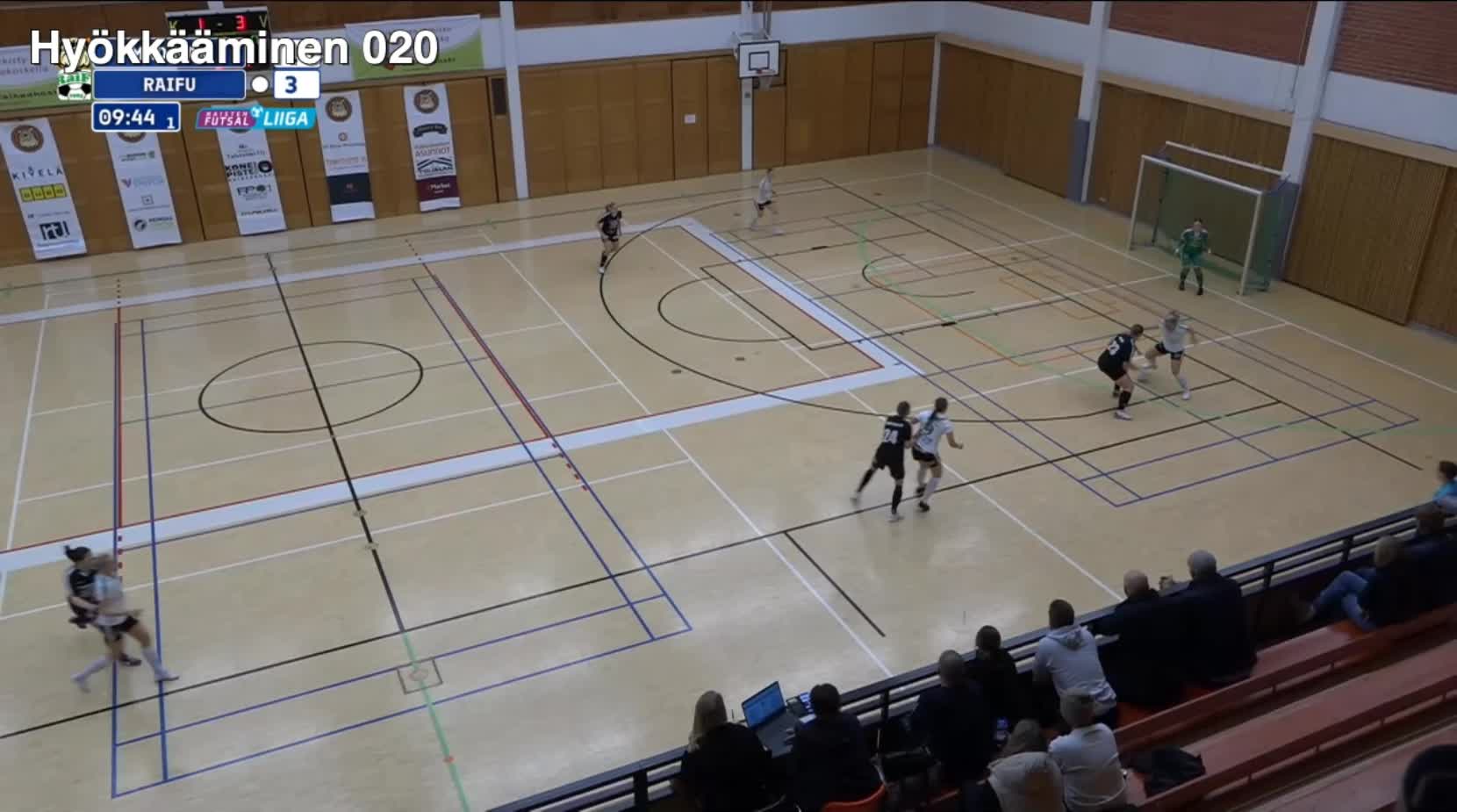 Pelin avaaminen 3-1 muodolla sivuraja omalla puolustus alueella