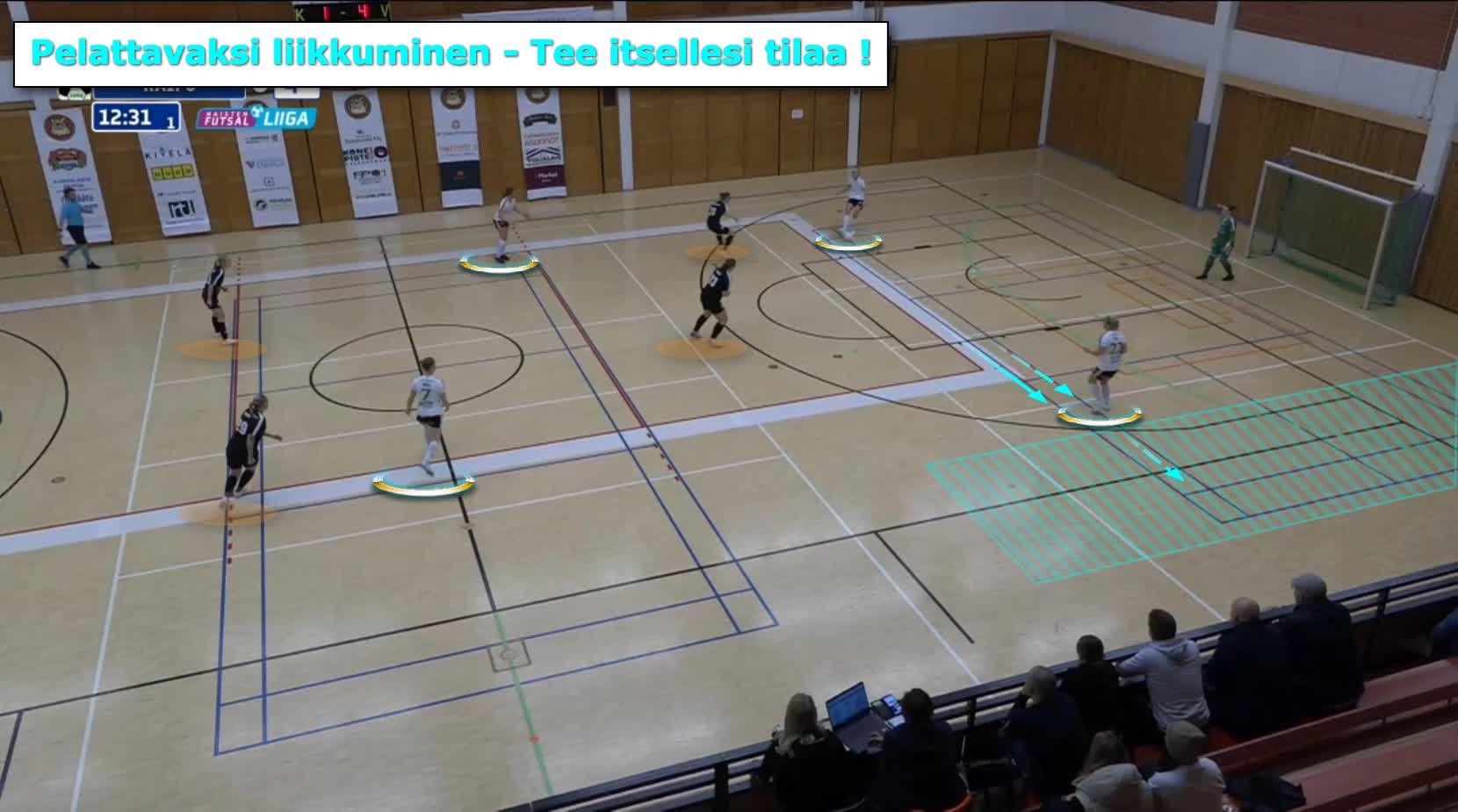 Pelin avaaminen 3-1 muodolla sivuraja omalla puolustus alueella