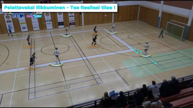 Pelin avaaminen 3-1 muodolla sivuraja omalla puolustus alueella