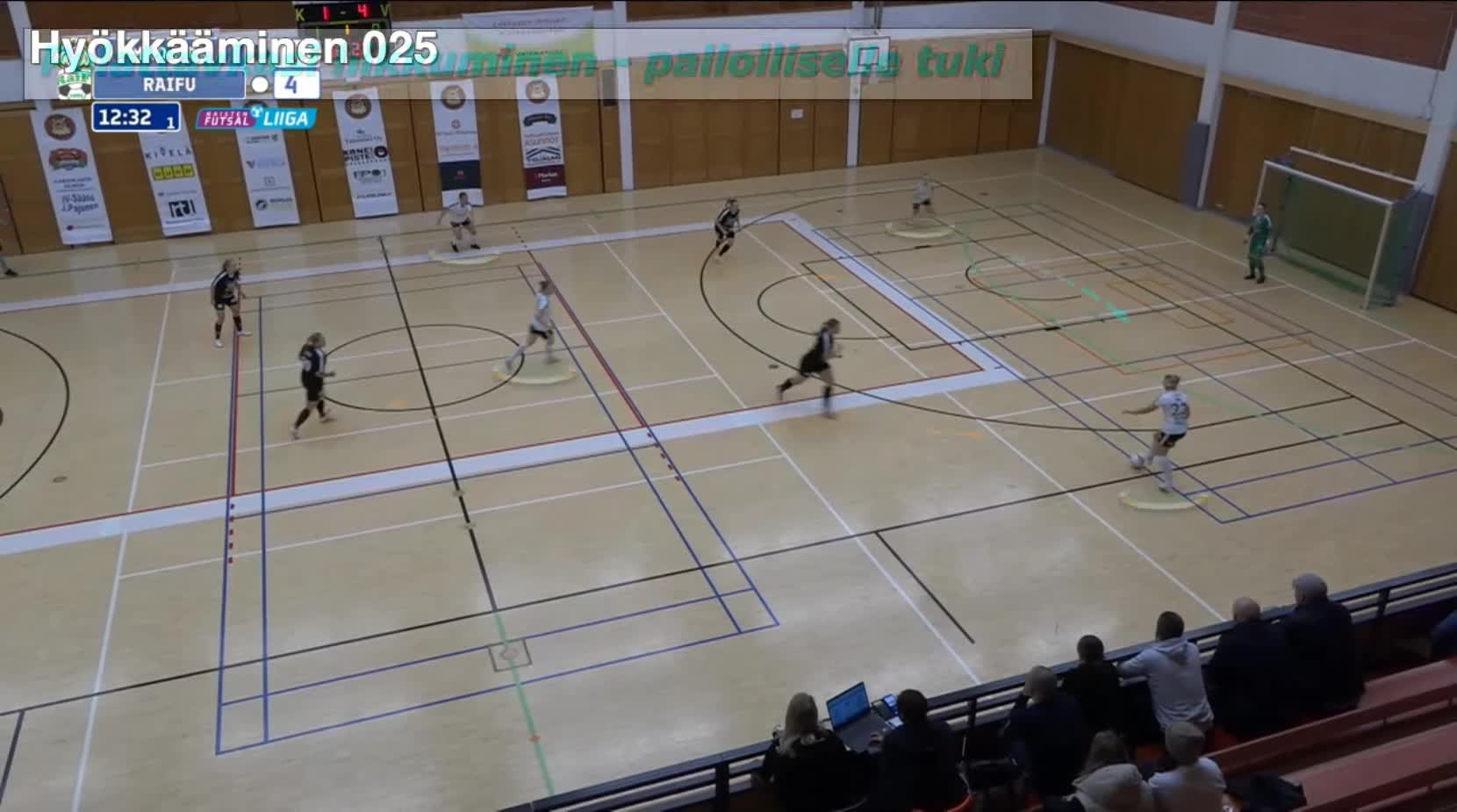 Pelin avaaminen Pelin avaaminen 3-1 mita vaihtoehtoja tarjotaan pallolliselle