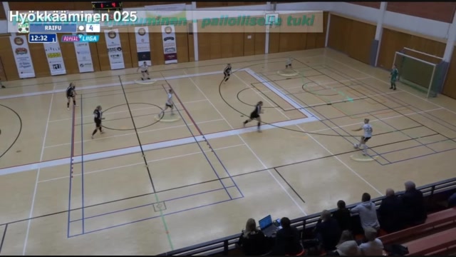 Pelin avaaminen Pelin avaaminen 3-1 mita vaihtoehtoja tarjotaan pallolliselle