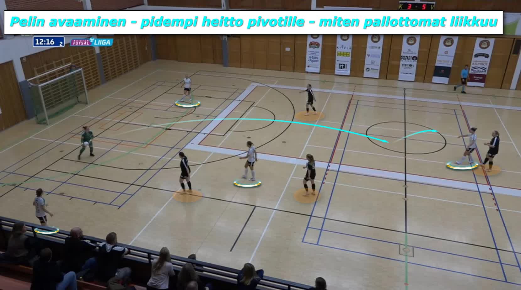 Pelin avaaminen Pelin avaaminen 3-1 mita vaihtoehtoja tarjotaan pallolliselle