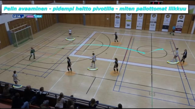 Pelin avaaminen Pelin avaaminen 3-1 mita vaihtoehtoja tarjotaan pallolliselle