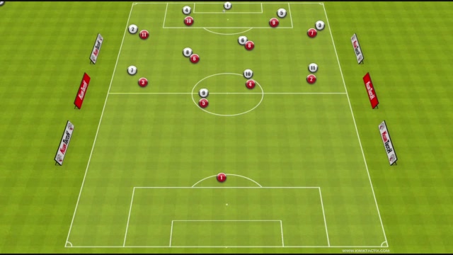 press against 4-4-3 animation