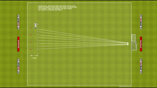 FUTSAL IDP DRILLS 2