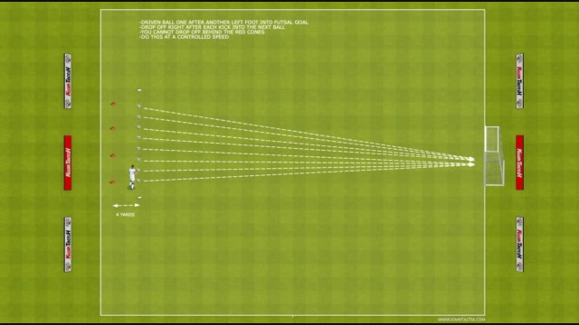 FUTSAL IDP DRILLS 2.0
