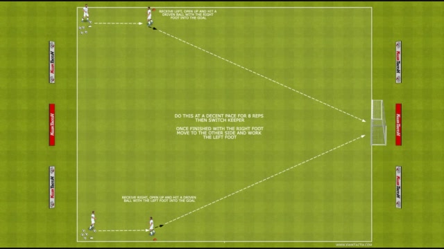 FUTSAL IDP DRILLS WITH TWO GKS 2