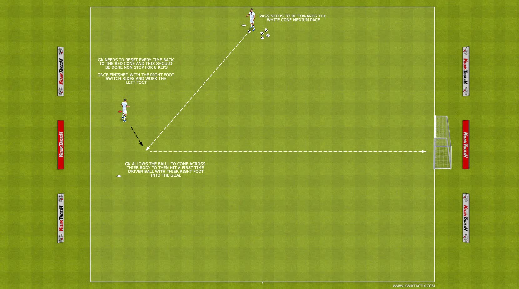 FUTSAL IDP DRILLS WITH 2 GKS 3