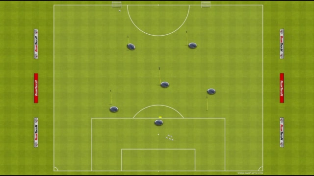 Warm Up: In Person Meeting 1 Training Session A License