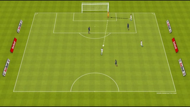 FUTSAL IDP DRILLS 3 EXPLANATION