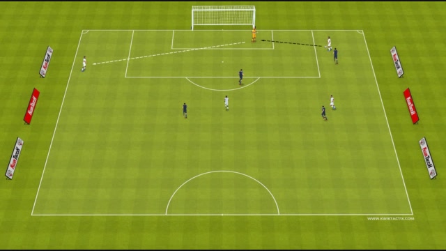 FUTSAL IDP DRILLS 4 EXPLANATION