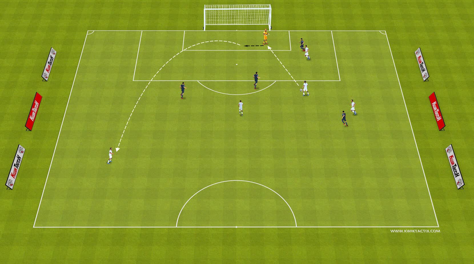 FUTSAL IDP DRILLS WITH 2 KEEPERS 1 EXPLANATION